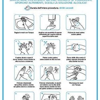 SEGNALETICA DI SICUREZZA COME LAVARSI LE MANI