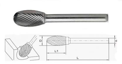 LIMA ROTATIVA FORMA OVALE (21)